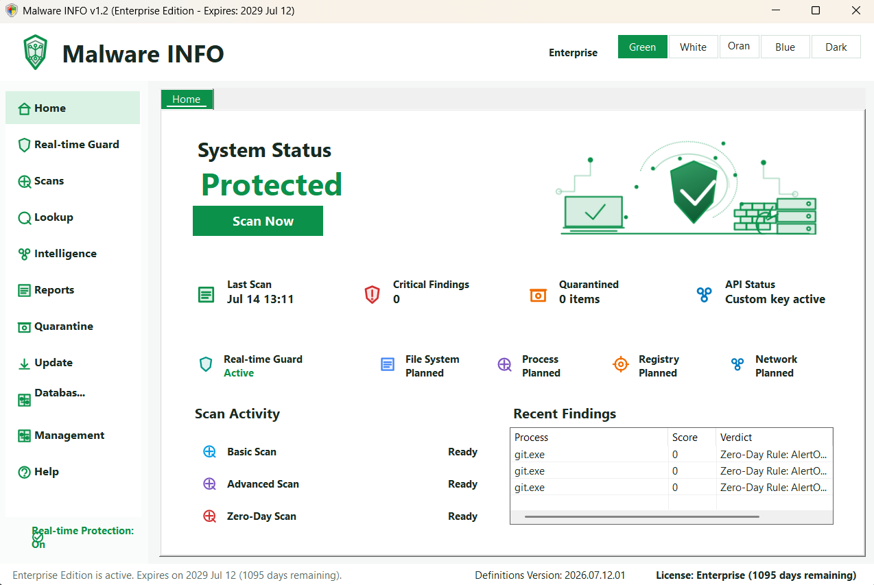 Malware INFO home screen showing protected system status and scan activity